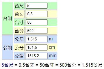 台尺寸換算|長度單位轉換工具：台丈、台尺、台吋、公尺、公分、。